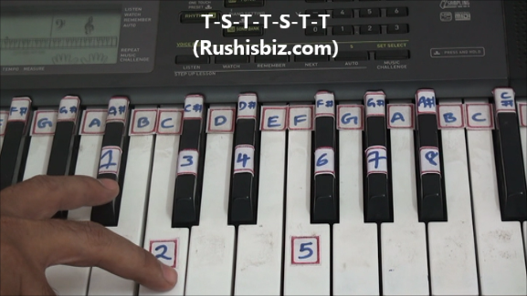 'A#' Minor Scale Positions