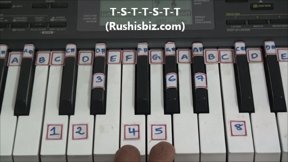 'C' Minor Scale Positions