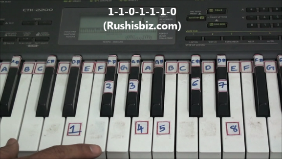 "E" Major Scale Positions