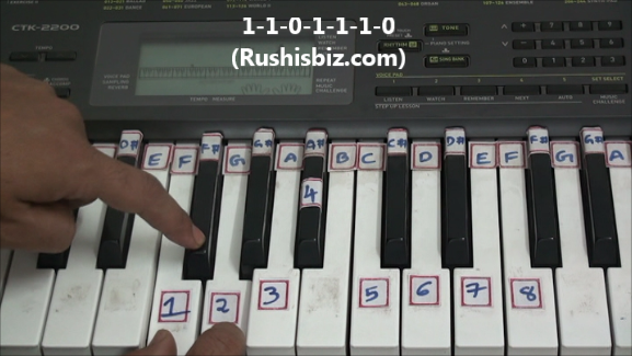 "F" Major Scale Positions