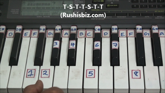 'F' Minor Scale Positions