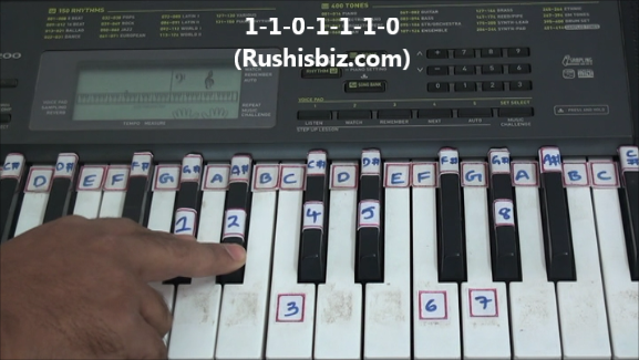 "G# / Ab" Major Scale Positions