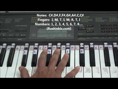 'C#' Major Scale - Right hand finger pattern for Single Octave