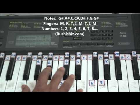 'G#' Major Scale - Right hand finger pattern for Single Octave