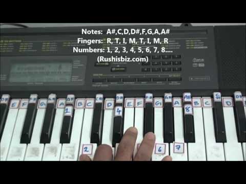 'A#' Major Scale - Right hand finger pattern for Single Octave