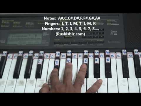 Right hand finger pattern for Single Octave 'A#' Minor Scale