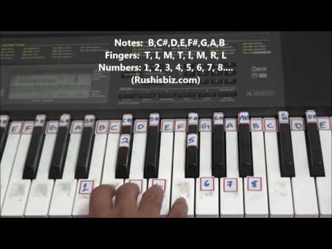 Right hand finger pattern for Single Octave 'B' Minor Scale
